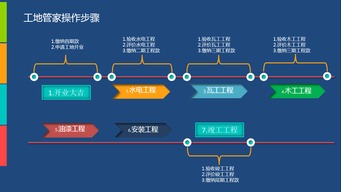 黃山人人裝修網(wǎng) 您的裝修、裝飾、裝潢與網(wǎng)絡工程一站式服務平臺